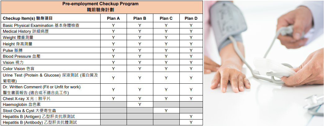 Pre-employment Checkup Program